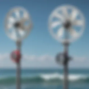 Various types of anemometers displayed for comparison